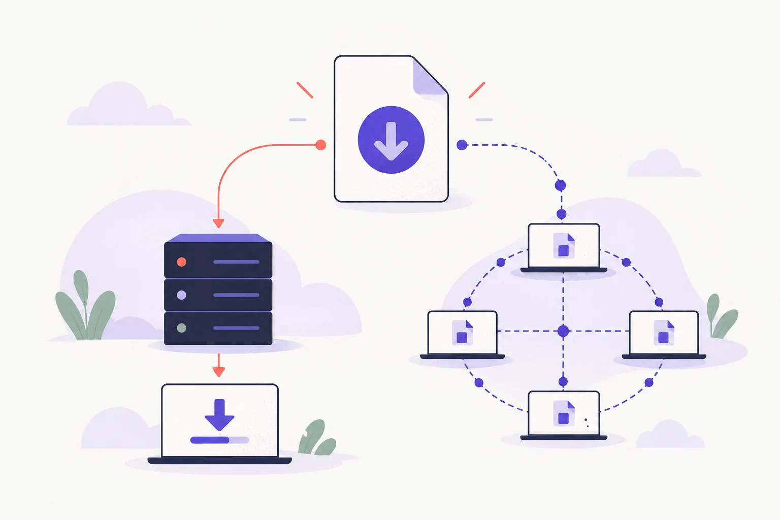 One central file block with two paths, a single-server path and a small peer network path