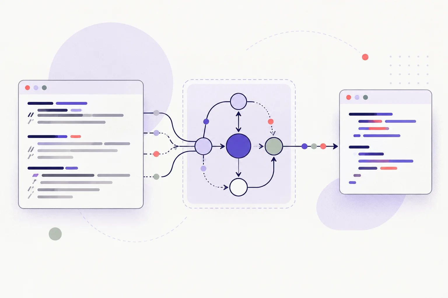 Removing comments from source code needs a lexer A code card with muted comment rows flowing through a state-machine diagram into a clean card