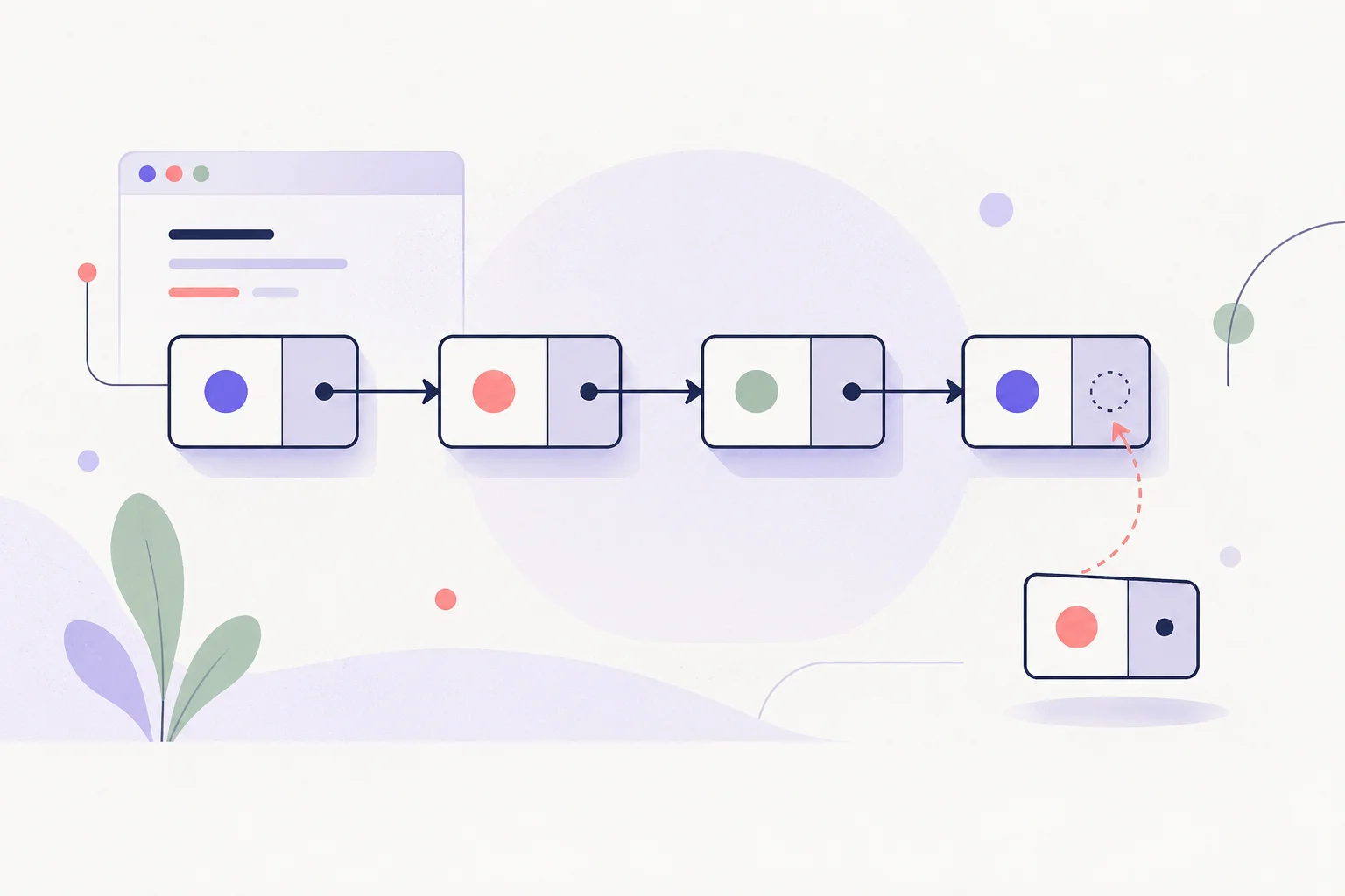 Four small linked memory blocks with clear pointer arrows and one detached block in a soft outline